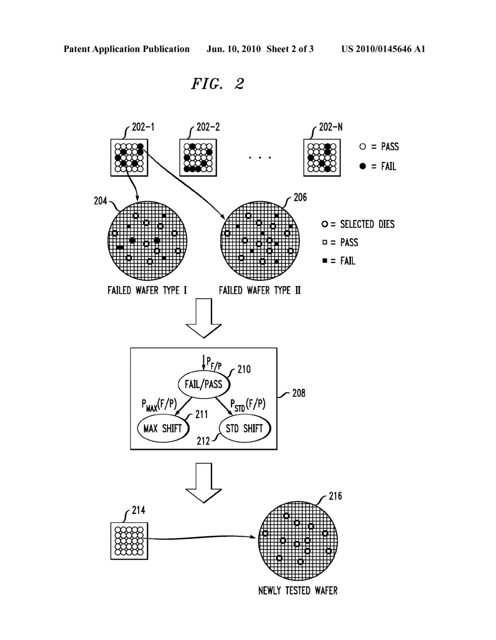 Predicting Wafer Failure Using Learned Probability - diagram, schematic, and image 03