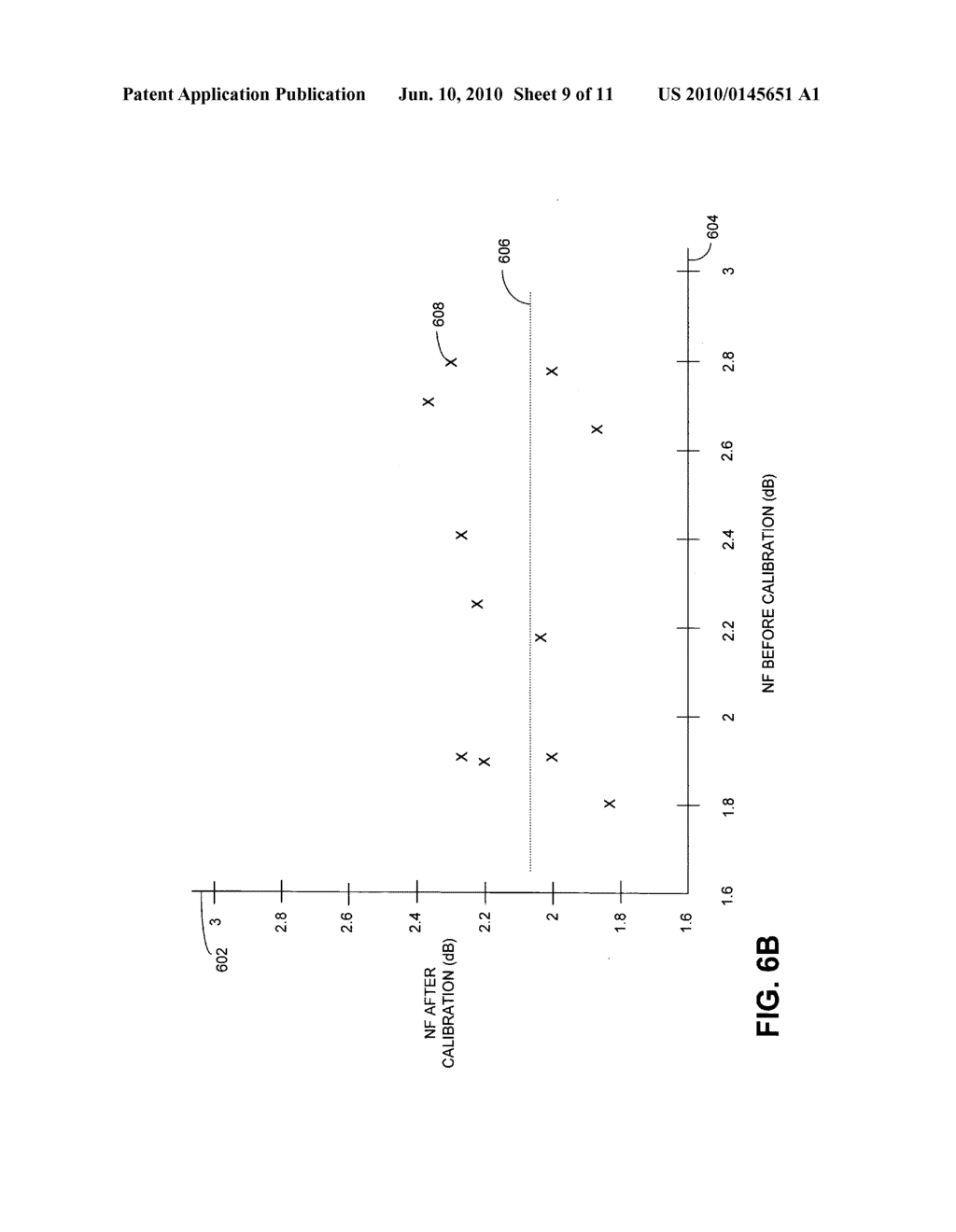 SELF-CALIBRATION SYSTEMS AND METHODS - diagram, schematic, and image 10