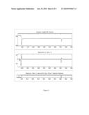 METHOD AND SYSTEM FOR REAL TIME PRODUCTION MANAGEMENT AND RESERVOIR CHARACTERIZATION diagram and image