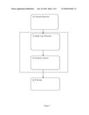 METHOD AND SYSTEM FOR REAL TIME PRODUCTION MANAGEMENT AND RESERVOIR CHARACTERIZATION diagram and image