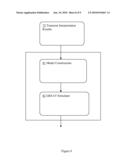 METHOD AND SYSTEM FOR REAL TIME PRODUCTION MANAGEMENT AND RESERVOIR CHARACTERIZATION diagram and image