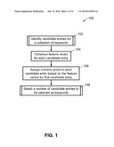 Method, System and Apparatus for Automatic Keyword Extraction diagram and image