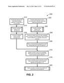 Method, System and Apparatus for Automatic Keyword Extraction diagram and image