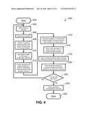 Method, System and Apparatus for Automatic Keyword Extraction diagram and image