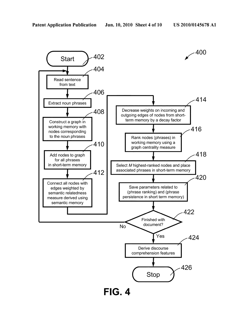 Method, System and Apparatus for Automatic Keyword Extraction - diagram, schematic, and image 05