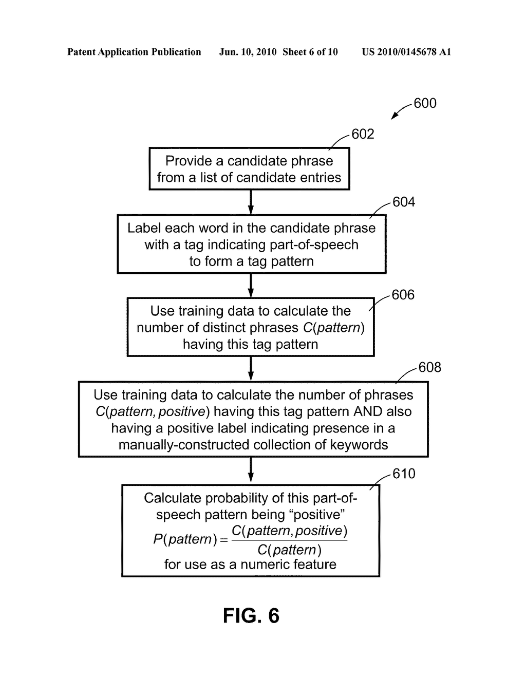 Method, System and Apparatus for Automatic Keyword Extraction - diagram, schematic, and image 07