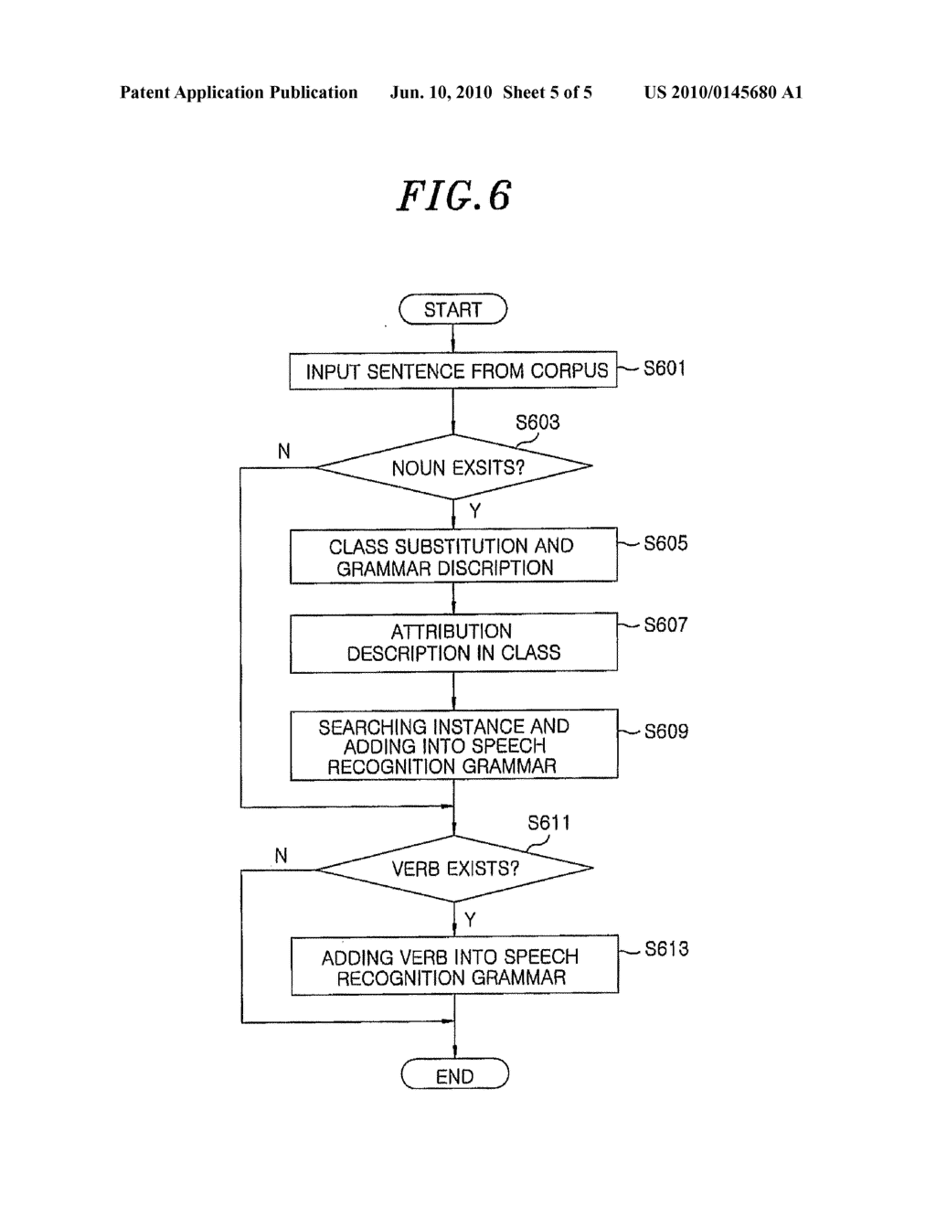 METHOD AND APPARATUS FOR SPEECH RECOGNITION USING DOMAIN ONTOLOGY - diagram, schematic, and image 06