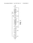 Regeneration of wideband speed diagram and image