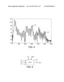 Regeneration of wideband speed diagram and image