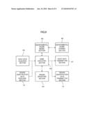 USER VOICE MIXING DEVICE, VIRTUAL SPACE SHARING SYSTEM, COMPUTER CONTROL METHOD, AND INFORMATION STORAGE MEDIUM diagram and image