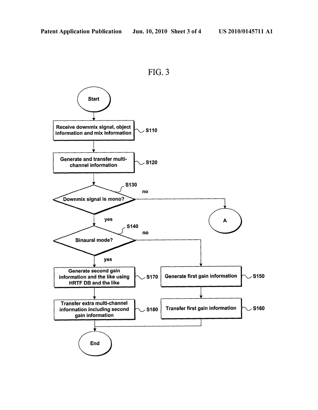 METHOD AND AN APPARATUS FOR DECODING AN AUDIO SIGNAL - diagram, schematic, and image 04