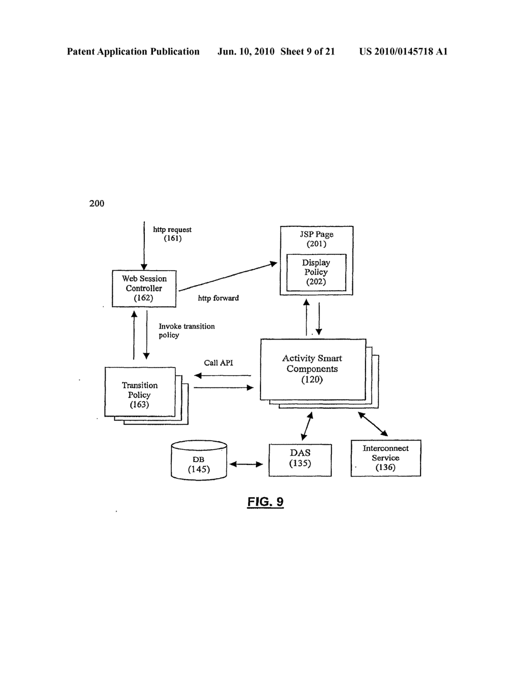 System and Method for Establishing Electronic Business Systems for Supporting Communications Services Commerce - diagram, schematic, and image 10