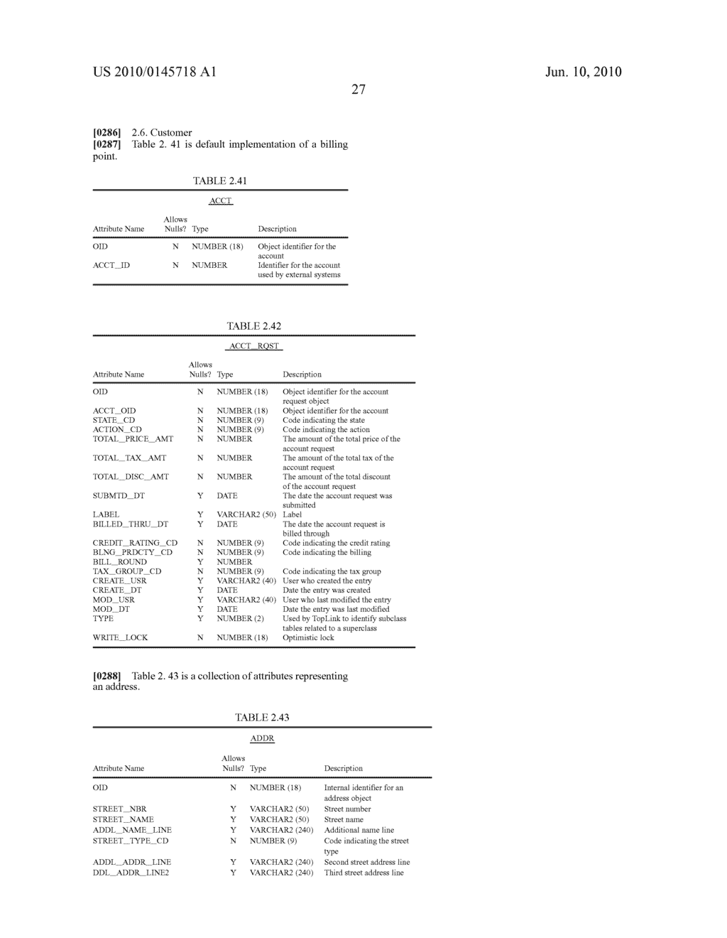 System and Method for Establishing Electronic Business Systems for Supporting Communications Services Commerce - diagram, schematic, and image 49