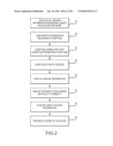 PLATFORM FOR CONNECTING MEDICAL INFORMATION TO SERVICES FOR MEDICAL CARE diagram and image