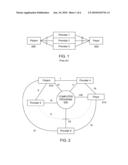 HEALTHCARE INCENTIVE SYSTEM AND METHOD diagram and image