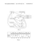 HEALTHCARE INCENTIVE SYSTEM AND METHOD diagram and image