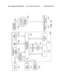 HEALTHCARE INCENTIVE SYSTEM AND METHOD diagram and image