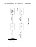 Time-Of-Transaction Foreign Currency Conversion diagram and image