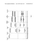 Time-Of-Transaction Foreign Currency Conversion diagram and image