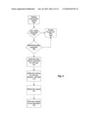 Time-Of-Transaction Foreign Currency Conversion diagram and image