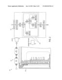 Vertical Process Merging By Reconstruction Of Equivalent Models And Hierarchical Process Merging diagram and image