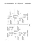 Vertical Process Merging By Reconstruction Of Equivalent Models And Hierarchical Process Merging diagram and image