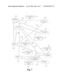 AUTOMATED ENTERPRISE ARCHITECTURE ASSESSMENT diagram and image