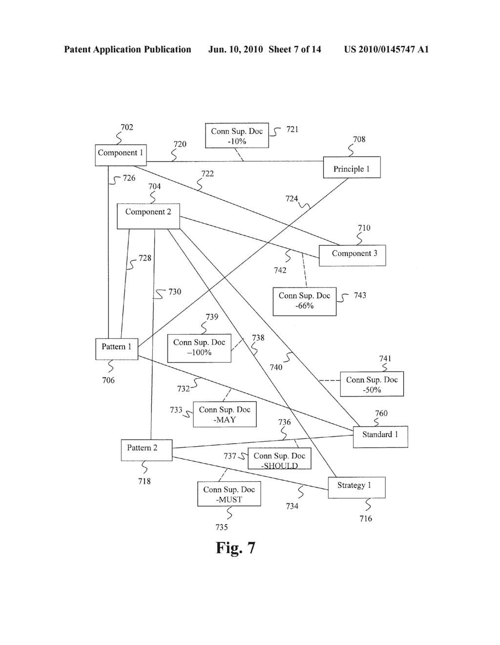 AUTOMATED ENTERPRISE ARCHITECTURE ASSESSMENT - diagram, schematic, and image 08