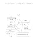 AUTOMATED ENTERPRISE ARCHITECTURE ASSESSMENT diagram and image