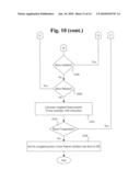 AUTOMATED ENTERPRISE ARCHITECTURE ASSESSMENT diagram and image