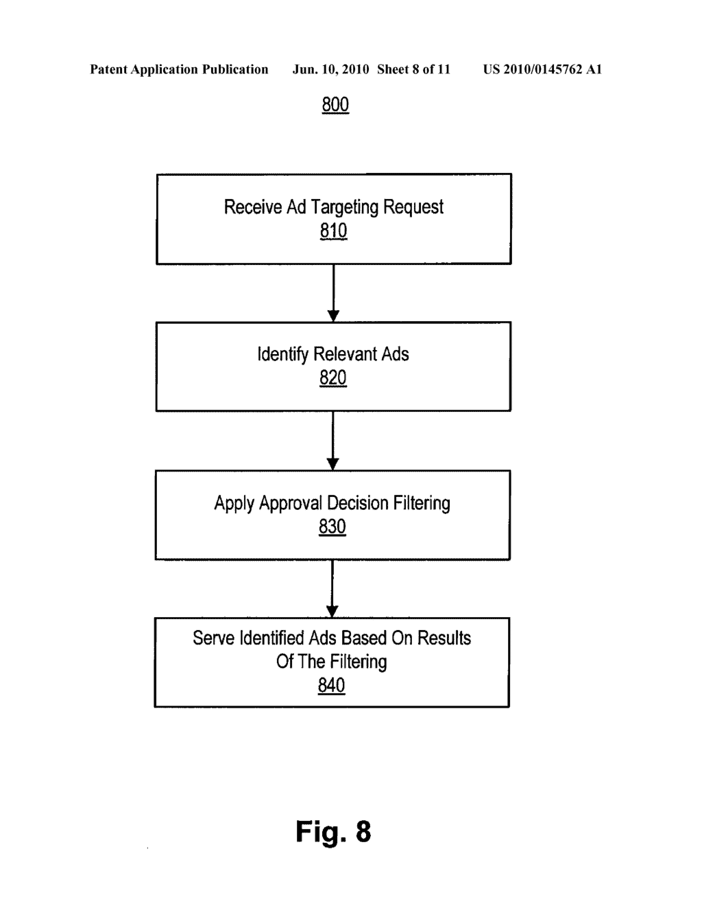 PUBLISHER AD REVIEW - diagram, schematic, and image 09