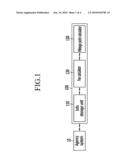 SYSTEM AND METHOD FOR CALCULATING MILEAGE POINTS diagram and image