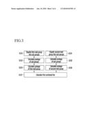 SYSTEM AND METHOD FOR CALCULATING MILEAGE POINTS diagram and image