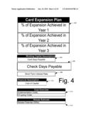 MERCHANT PERFORMANCE RATING FOR PAYMENTS ON ACCOUNT diagram and image