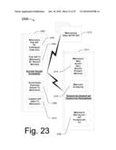 MERCHANT PERFORMANCE RATING FOR PAYMENTS ON ACCOUNT diagram and image