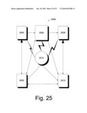 MERCHANT PERFORMANCE RATING FOR PAYMENTS ON ACCOUNT diagram and image