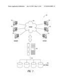 METHODS AND SYSTEMS FOR A TIME-AWARE OR CALENDAR-AWARE FACILITATOR TO IMPROVE UTILIZATION OF TIME-SENSITIVE OR PERISHABLE RESOURCES diagram and image