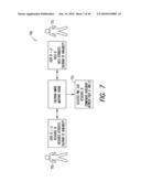 METHODS AND SYSTEMS FOR A TIME-AWARE OR CALENDAR-AWARE FACILITATOR TO IMPROVE UTILIZATION OF TIME-SENSITIVE OR PERISHABLE RESOURCES diagram and image