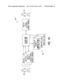 METHODS AND SYSTEMS FOR A TIME-AWARE OR CALENDAR-AWARE FACILITATOR TO IMPROVE UTILIZATION OF TIME-SENSITIVE OR PERISHABLE RESOURCES diagram and image