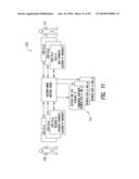 METHODS AND SYSTEMS FOR A TIME-AWARE OR CALENDAR-AWARE FACILITATOR TO IMPROVE UTILIZATION OF TIME-SENSITIVE OR PERISHABLE RESOURCES diagram and image