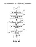 METHODS AND SYSTEMS FOR A TIME-AWARE OR CALENDAR-AWARE FACILITATOR TO IMPROVE UTILIZATION OF TIME-SENSITIVE OR PERISHABLE RESOURCES diagram and image