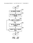 METHODS AND SYSTEMS FOR A TIME-AWARE OR CALENDAR-AWARE FACILITATOR TO IMPROVE UTILIZATION OF TIME-SENSITIVE OR PERISHABLE RESOURCES diagram and image