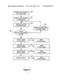 SYSTEM AND METHOD FOR PAYER (BUYER) DEFINED ELECTRONIC INVOICE EXCHANGE diagram and image