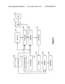 SYSTEM AND METHOD FOR PAYER (BUYER) DEFINED ELECTRONIC INVOICE EXCHANGE diagram and image