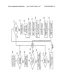 METHODS AND SYSTEMS FOR MANAGING LOSS OR THEFT OF ATM CARDS diagram and image