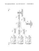 UNIFIED IDENTITY VERIFICATION diagram and image