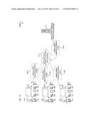 UNIFIED IDENTITY VERIFICATION diagram and image