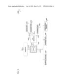 UNIFIED IDENTITY VERIFICATION diagram and image