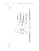 UNIFIED IDENTITY VERIFICATION diagram and image