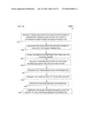 UNIFIED IDENTITY VERIFICATION diagram and image